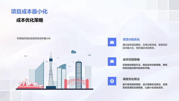 工程线性代数应用PPT模板