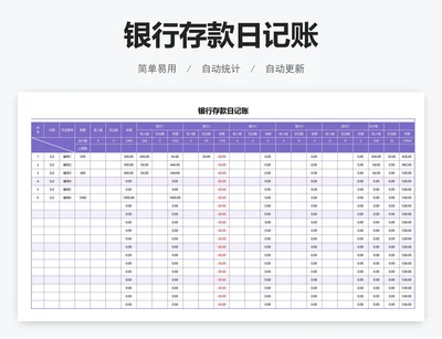 银行存款日记账