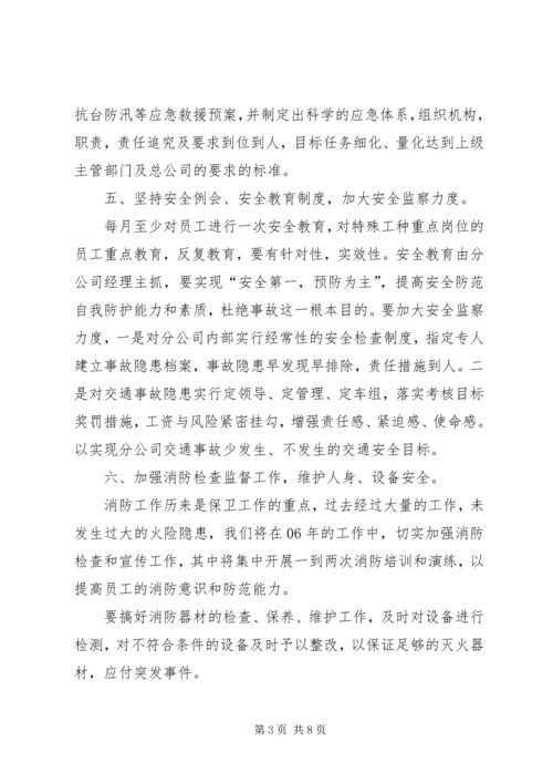 篇一：安全生产监督员工作计划.docx