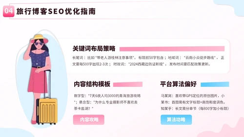 粉蓝色创意卡通风暑假旅游全攻略PPT模板