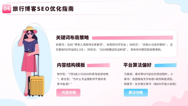 粉蓝色创意卡通风暑假旅游全攻略PPT模板