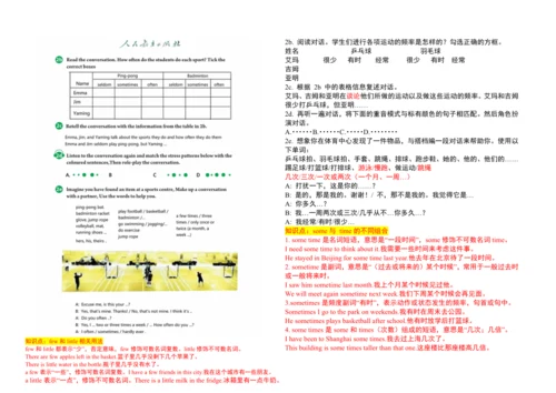 【课堂笔记】Unit 3 Keep Fit 课文翻译与知识点解析讲义-2025春新人教七下