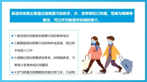 诺如病毒科普讲义卫生消费通用PPT模板
