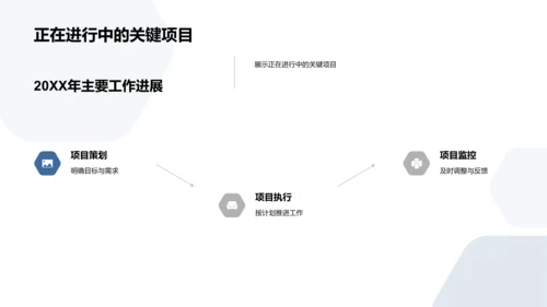 生物医疗部门半年报告PPT模板