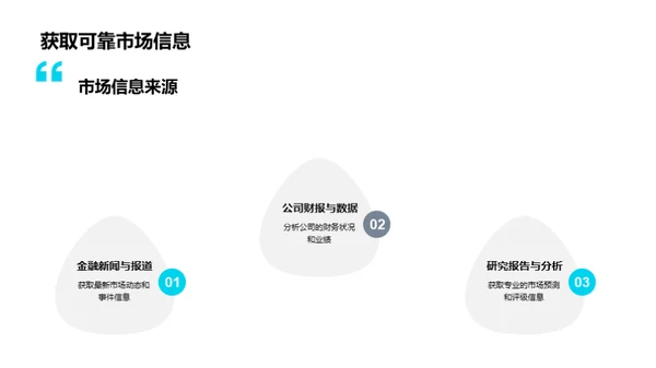 金融市场预测与投资策略