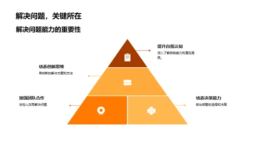 大学生涯的锤炼与升华