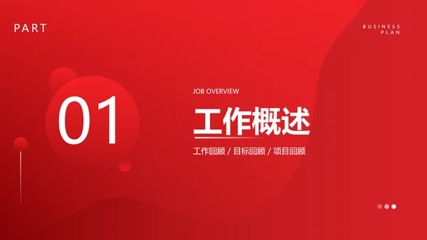 简约企业年终工作总结汇报PPT模板