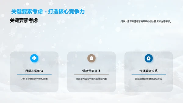 大雪情感营销策略