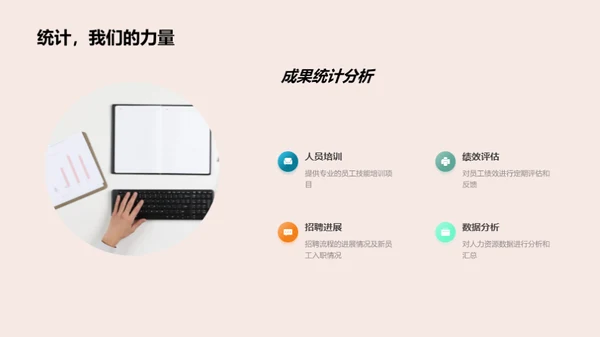 人资行政月度总结及展望