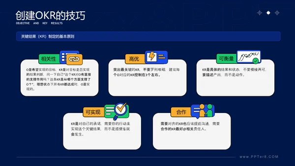 学会这几招轻松搞定OKR企业管理课ppt模板