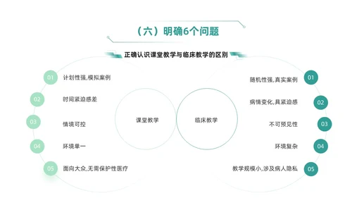 绿色简约风临床护理带教新思路培训ppt模板