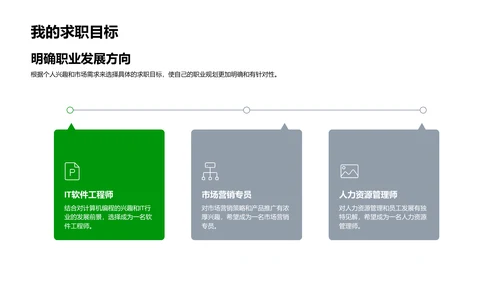 求职简历分享PPT模板