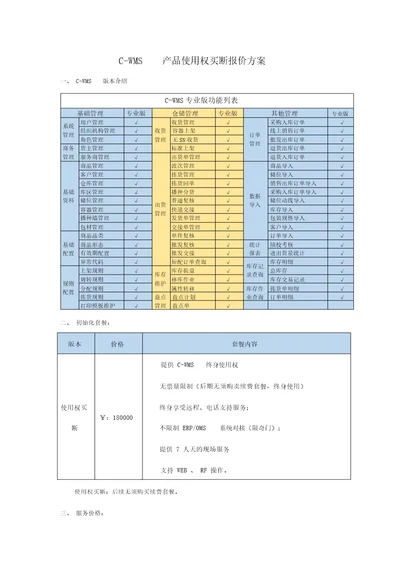 CWMS使用权买断报价方案