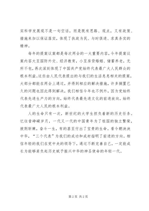 学习两会思想汇报 (6).docx