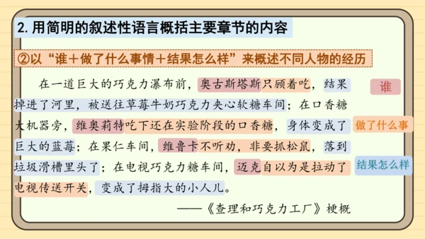 统编版语文六年级下册2024-2025学年度习作：写作品梗概（课件）