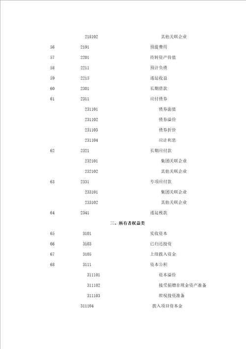 施工企业会计核算办法定稿正版