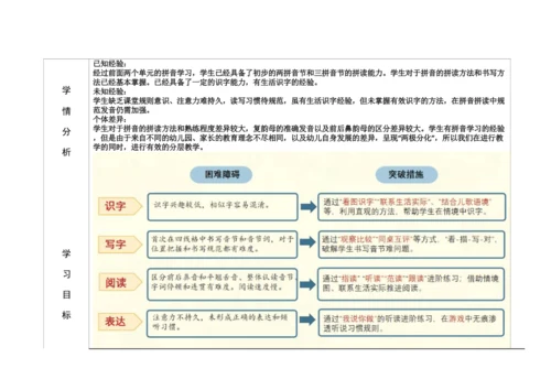 【新教材】11《ao ou iu》第一课时 教学设计