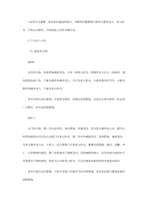 2023年行政法知识点总结.docx