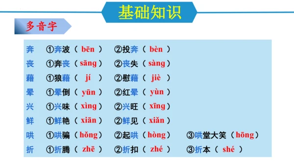 第四单元（单元复习课件）-八年级语文上册同步备课系列（统编版）(共34张PPT)