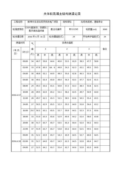 大体积混凝土测温记录