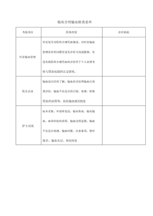 临床合理输血考核制度及考核标准考核表格