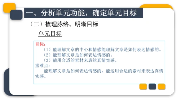 统编版六年级语文下册第三单元教材分析课件