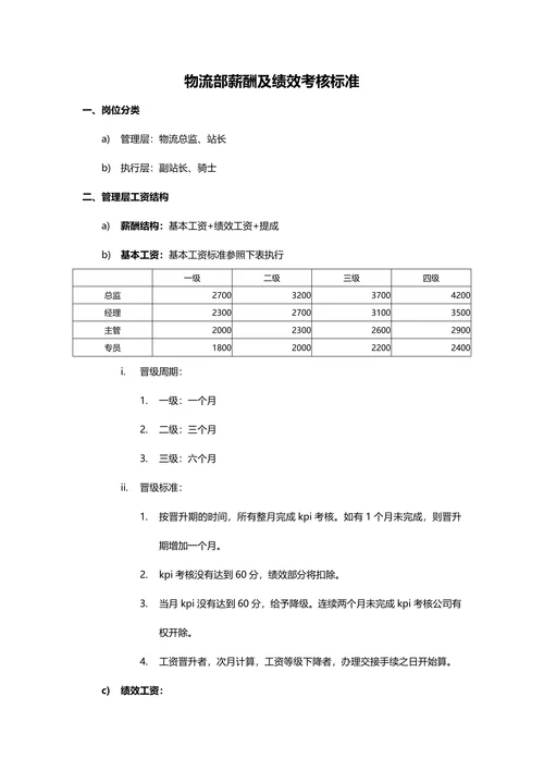 物流部薪酬及绩效考核标准