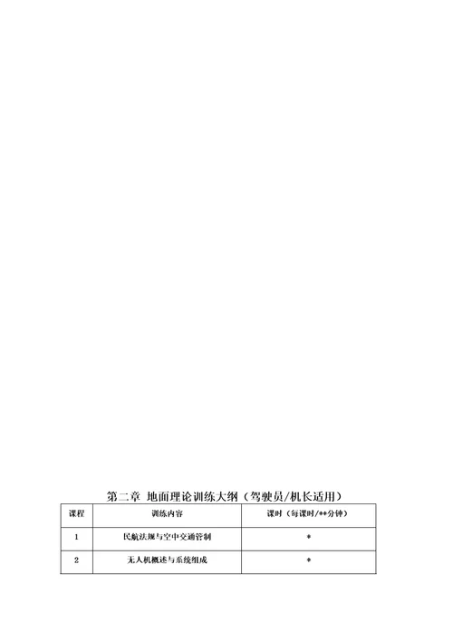 无人机培训学校大纲仅供参考