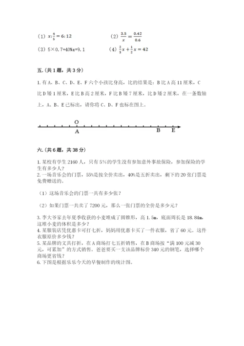 北京版数学小升初模拟试卷附参考答案（满分必刷）.docx