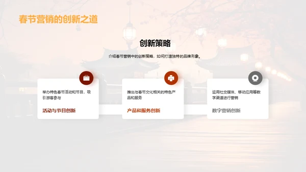 春节文化旅游营销