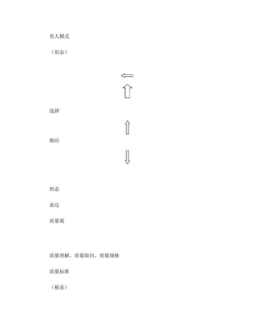 构建质量体系实现优质育人
