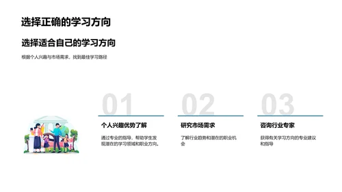 深化学历教育价值PPT模板