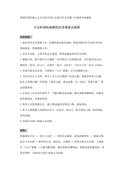 放射科应急全新预案.docx