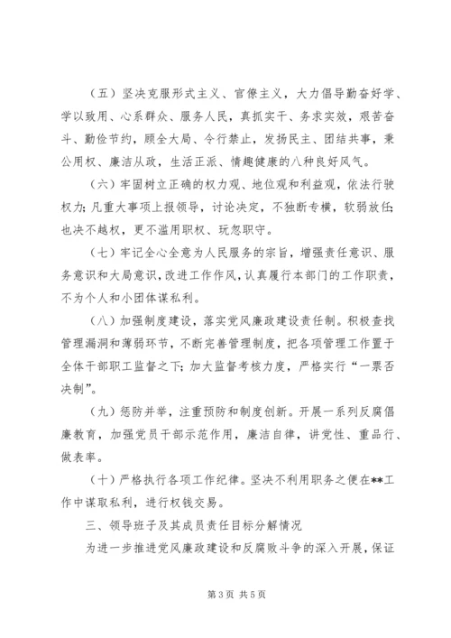 篇一：XX年党风廉政建设分解表.docx