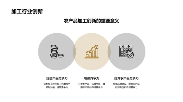 商务风农林牧渔教育活动PPT模板