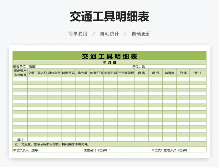 交通工具明细表