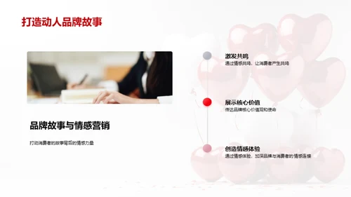 情人节营销新战略