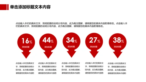 中国人民保险PICC工作汇报PP模板T
