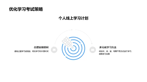 抗疫时代的线上学习