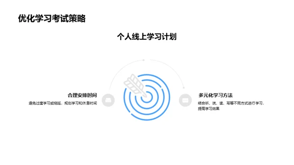 抗疫时代的线上学习