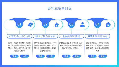 蓝色扁平风销售谈判技巧与价格博弈培训PPT