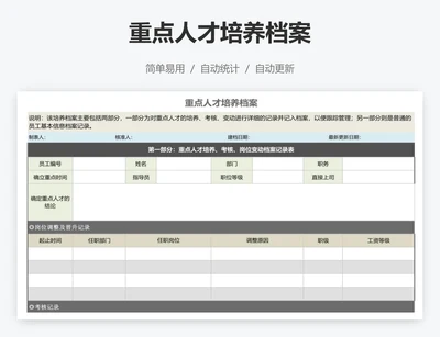 重点人才培养档案