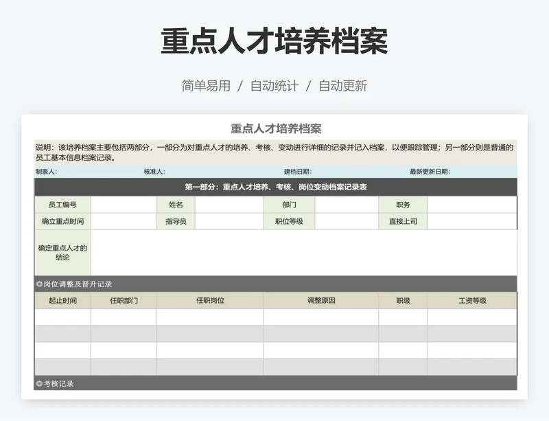 重点人才培养档案