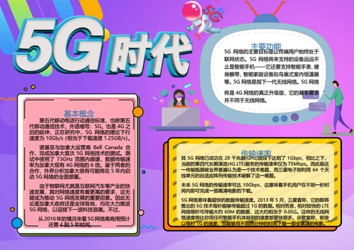 5G时代科技渐变Word小报