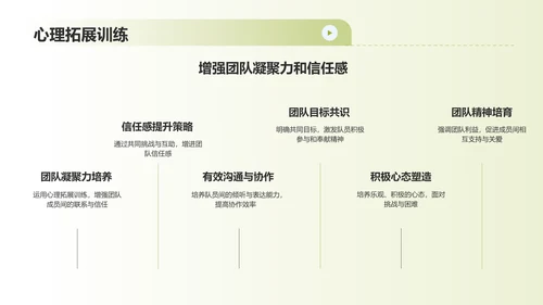 蓝色渐变运动心理学PPT模板