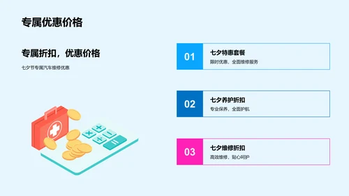 七夕汽车维修营销策略PPT模板