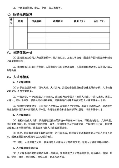 年度招聘计划方案