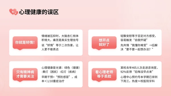 玫瑰红3D立体风校园心理健康宣传活动讲座PPT模版