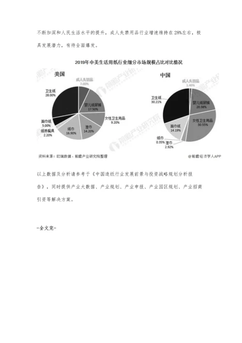 中国生活用纸行业市场现状及竞争格局分析-成人失禁品有望成新爆发蓝海市场.docx