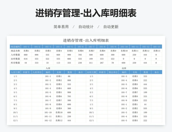 进销存管理-出入库明细表